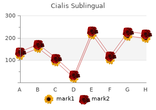 purchase cialis sublingual 20 mg without prescription