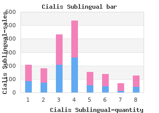 buy cialis sublingual cheap online