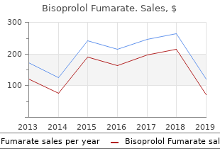 purchase generic bisoprolol online