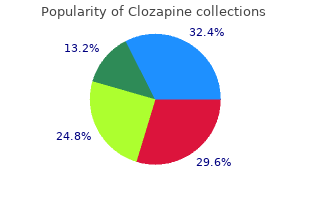 order clozapine once a day