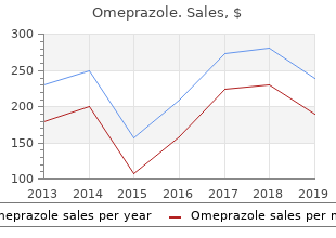effective omeprazole 40 mg