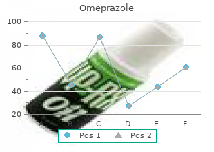 discount omeprazole 10 mg otc