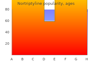 buy 25 mg nortriptyline amex