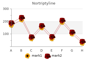 purchase nortriptyline 25 mg without prescription