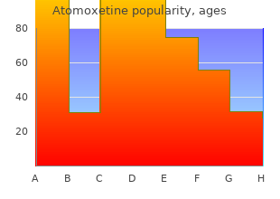 generic atomoxetine 25 mg otc