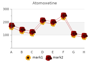 purchase generic atomoxetine
