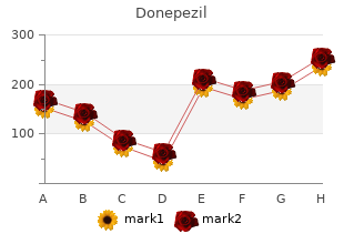 donepezil 10 mg for sale