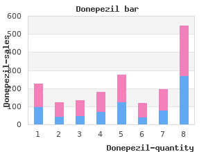 buy donepezil visa