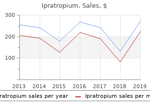 buy genuine ipratropium on line