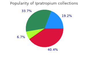 20 mcg ipratropium visa