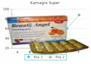 discount kamagra super 160mg line