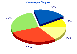 order cheap kamagra super