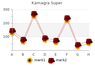 purchase kamagra super discount