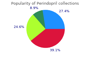 perindopril 2mg without prescription