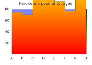 purchase paroxetine online