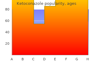 cheap ketoconazole amex