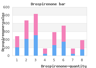 purchase drospirenone paypal