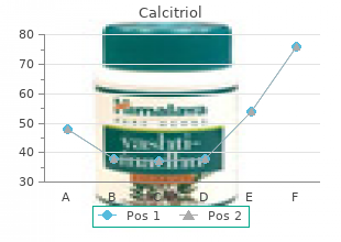 calcitriol 0.25 mcg amex