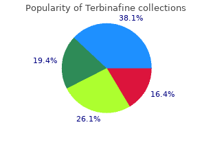 order genuine terbinafine on-line