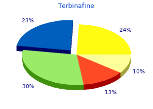 buy terbinafine 250mg low cost