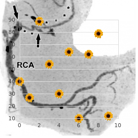 Synovialosarcoma