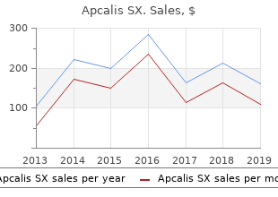 cheap apcalis sx 20mg mastercard