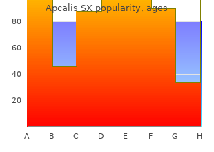 order apcalis sx 20 mg without prescription