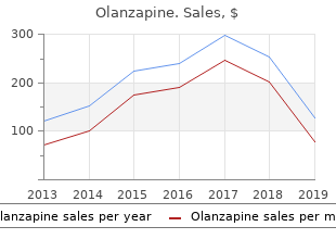 buy olanzapine american express