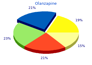 discount olanzapine 20 mg