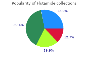 purchase flutamide australia