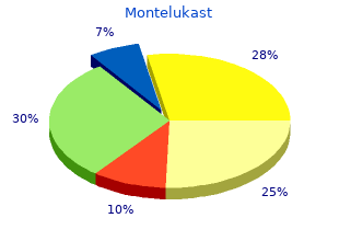 buy montelukast canada