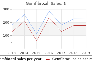 buy on line gemfibrozil