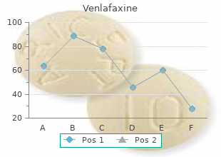 order 37.5 mg venlafaxine with visa