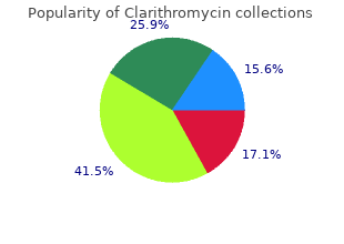 purchase clarithromycin pills in toronto