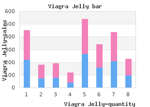 order viagra jelly 100 mg line