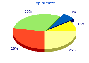 purchase on line topiramate