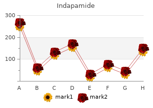 indapamide 2.5 mg fast delivery