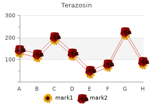 generic 5mg terazosin otc
