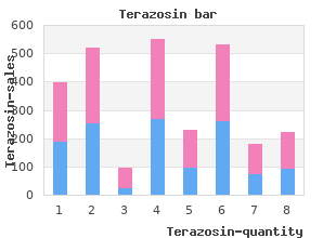 order terazosin cheap