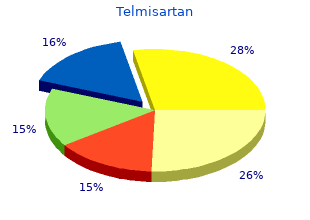 buy telmisartan 80mg low cost