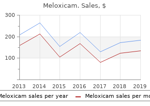purchase meloxicam 7.5 mg with visa