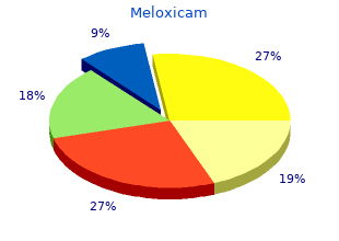 buy generic meloxicam on line