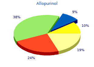 buy allopurinol 100 mg cheap