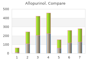 purchase allopurinol 300mg with visa