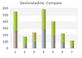 buy 5mg desloratadine free shipping