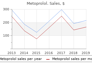 buy metoprolol discount
