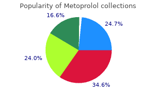 metoprolol 50 mg cheap