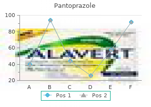 order genuine pantoprazole on line