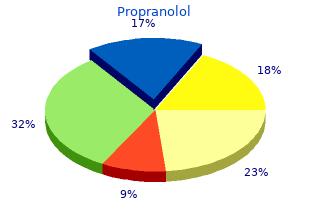 buy generic propranolol online