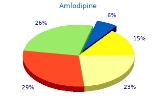 quality 5mg amlodipine